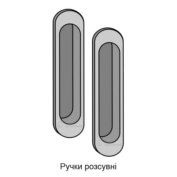 Ручки для розсувних дверей