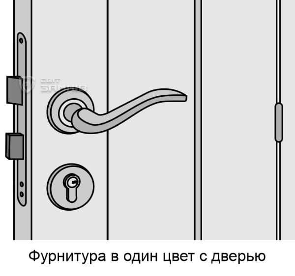 Фурнитура в один цвет из дверью