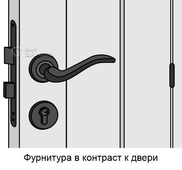 Фурнитура в контраст к двери