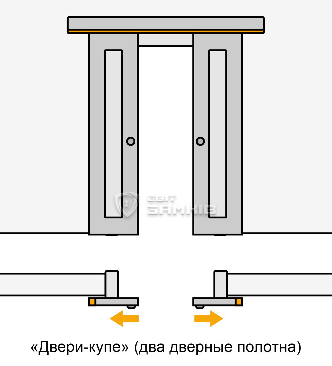 двери купе (две дверные полотна)