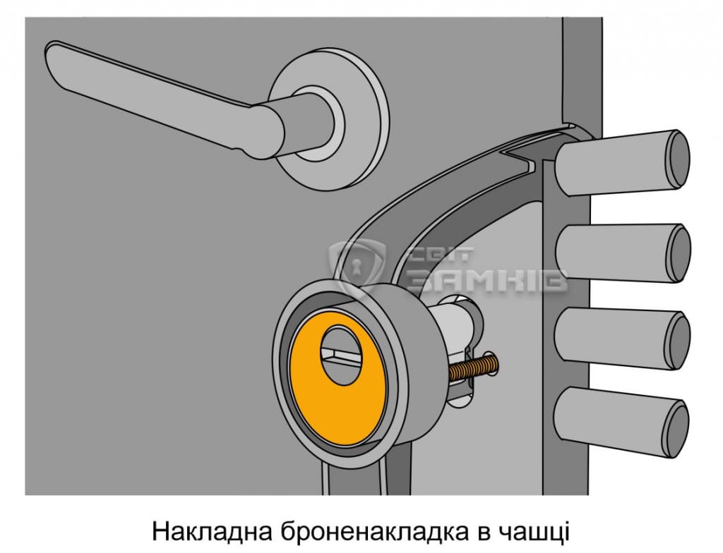 Накладна броненакладка в чашці Накладна броненакладка в чашці