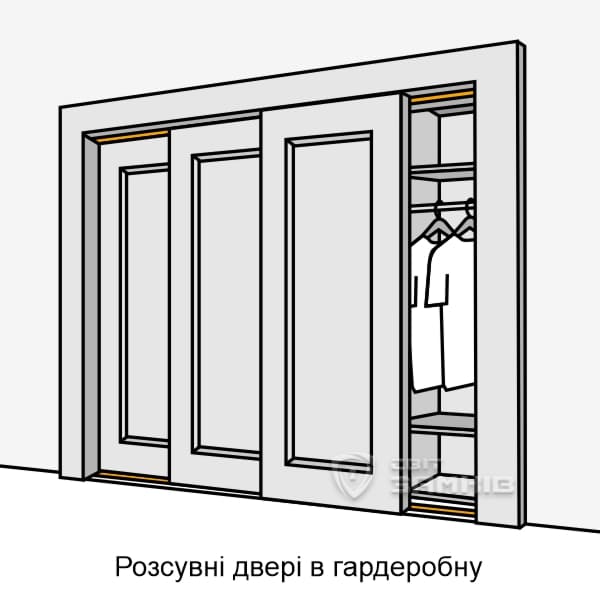 Розсувні двері в гардеробну Розсувні двері в гардеробну