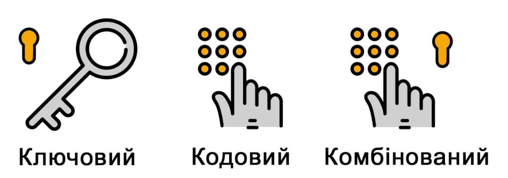 виберіть замок, яким Вам буде зручно користуватись