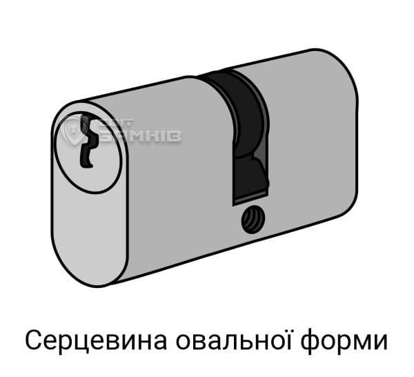 Овальна форма серцевини