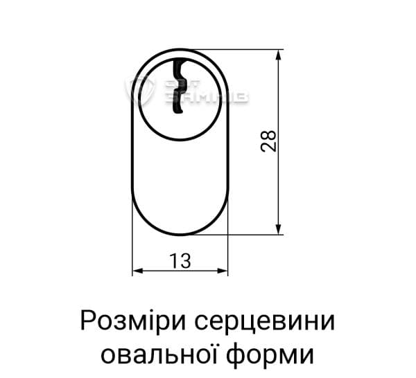 Схема розміру серцевини овальної форми