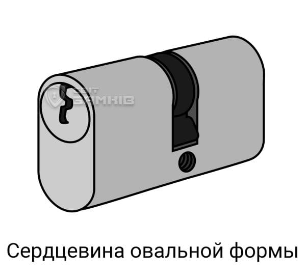 Овальная форма сердцевины