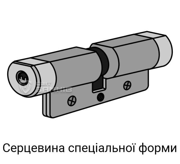 Спеціальна форма серцевини
