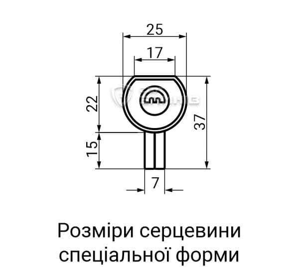 Схема серцевини 