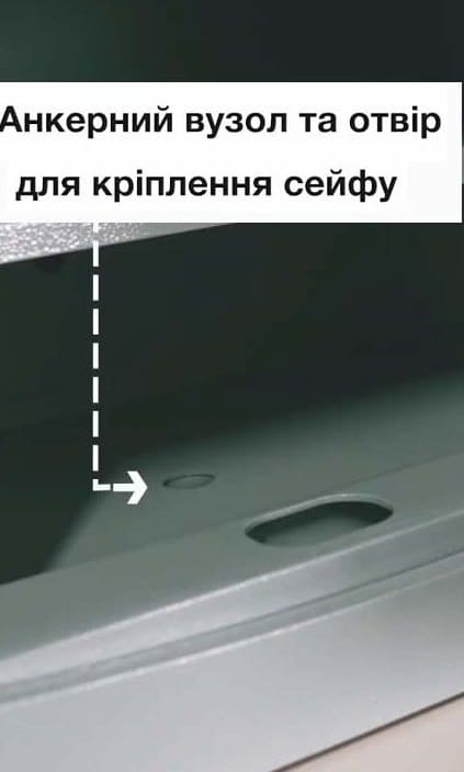 Комплект анкерных болтов для крепления сейфа