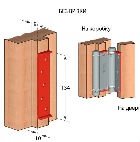 Макет монтажу завісів без врізки Монтаж барних завісів