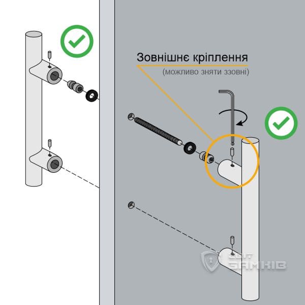 Внешнее раздельное крепление ручек-скоб с обеих сторон дверей