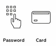 керування доступом PIN-кодом та RFID-карткою