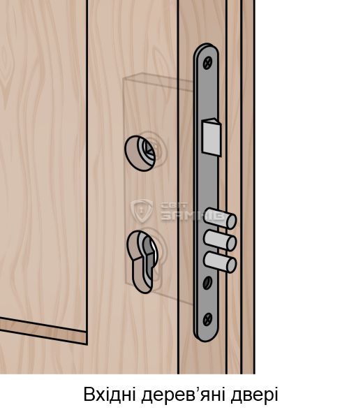 Вхідні деревянні двері