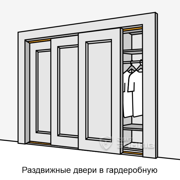 Раздвижные двери в гардеробную