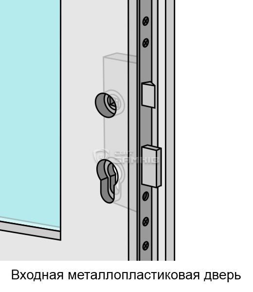 Входная металопластиковая дверь