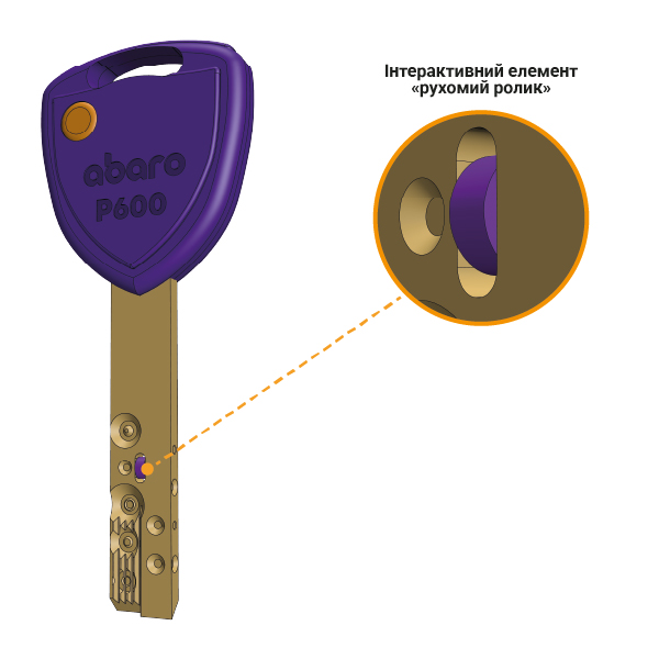Захист від 3D копіювання_Монтажная область 1.jpg