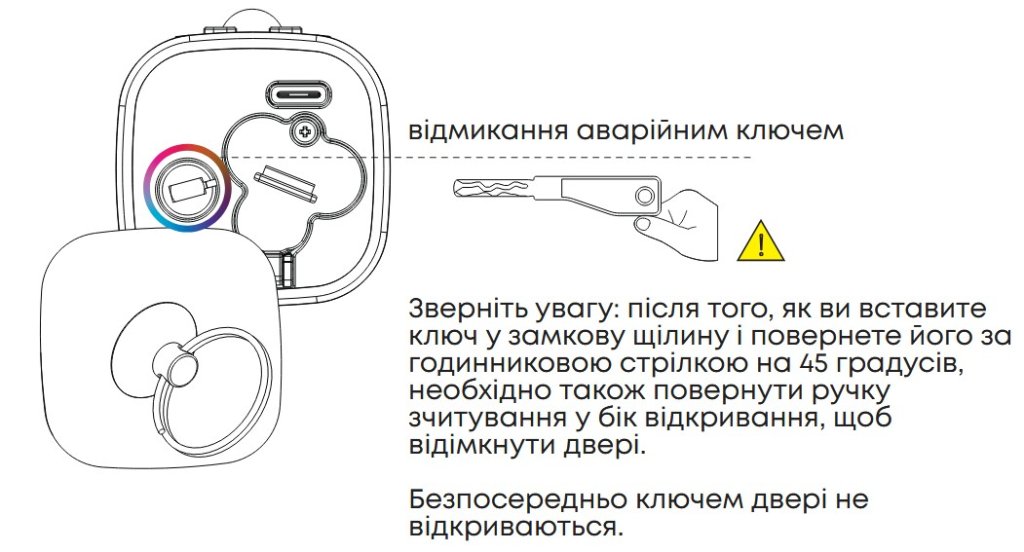 Аварийный ключ ABARO S05