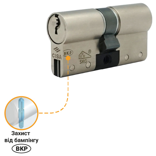 Захист від бампінгу CISAC3000S.jpg