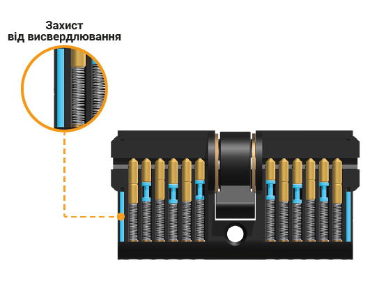 Захист від висвердлювання_чорний_Монтажная область 1.jpg