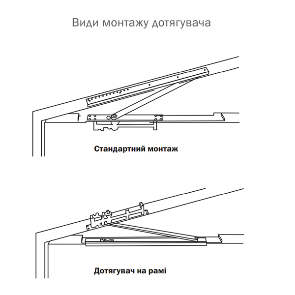 Прихований дотягувач на рамі та стандартного монтажу