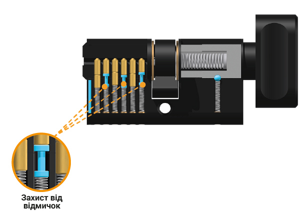 Захист від відмичок_чорний-вороток-02.jpg