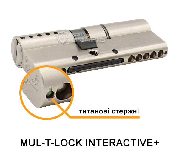 Mul-T-Lock Interactive+ із захистом проти свердління