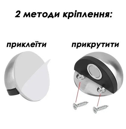 порівння методів встановлення дверного стопора