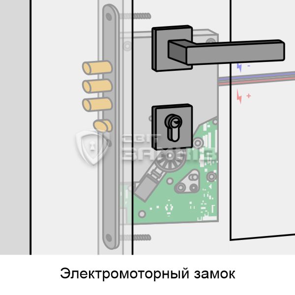 Электромеханические замки для входных металлических дверей