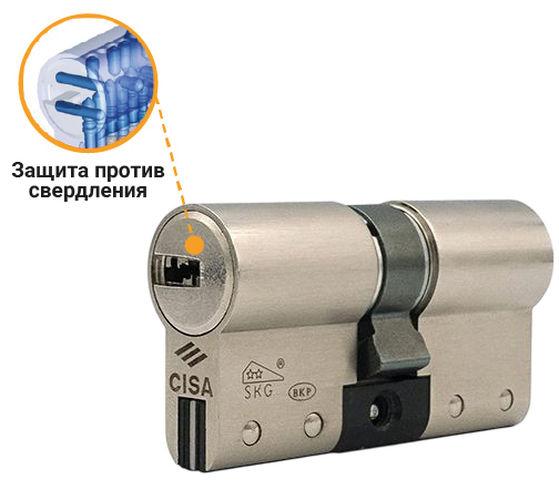 Защита от сверления CISA AP4 S