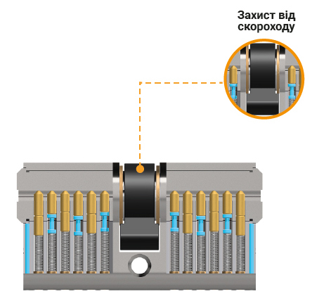 Захист від скороходу_нікель-03.jpg