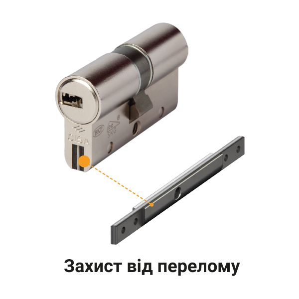 Захист від перелому CISA AP4 S