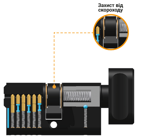 Захист від скороходу_чорний-вороток-03.jpg