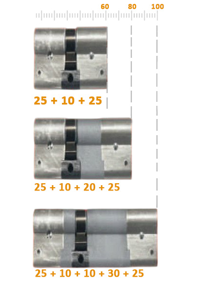 Подробные размеры каждого элемента модульной сердцевины