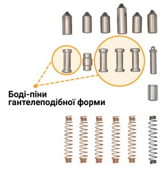 захист від відмичок боді-пінами особливої гантелеподібної форми