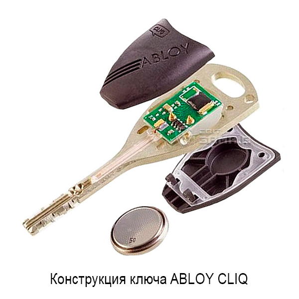 Контроль изготовления дубликатов ключей ABLOY Protec2 CLIQ