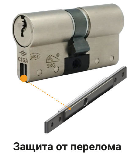 Защита от перелома CISA C3000S рус.jpg Защита от перелома CISA C3000S рус.jpg