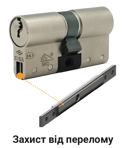 Захист від перелому CISA C3000S.jpg