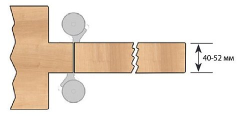 Макет толщины двери для подбора маятниковых петель Толщина дверного полотна для барных петель