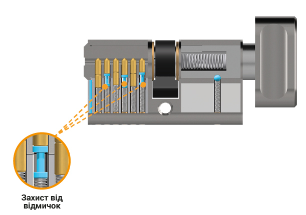 Захист від відмичок_нікель_вороток-02.jpg