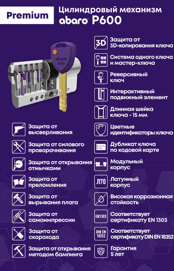 Цилиндровый механизм премиум Abaro P600