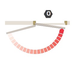 Можливість регулювати зусилля закривання дотягувача