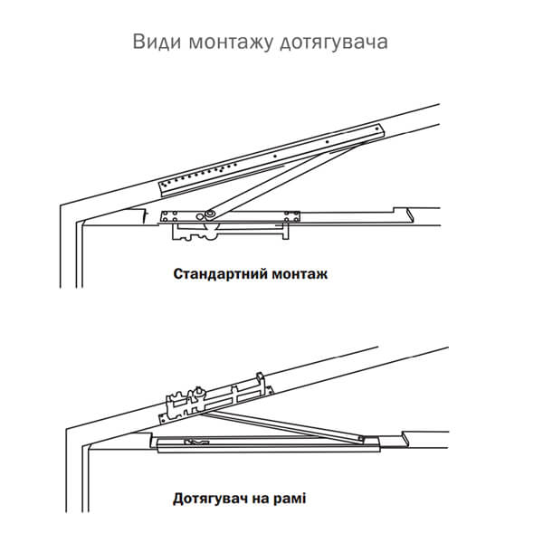 Прихований дотягувач на рамі та стандартного монтажу