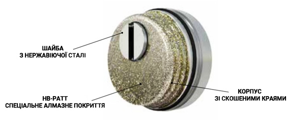 АЛМАЗНЕ НАПИЛЕННЯ.jpg