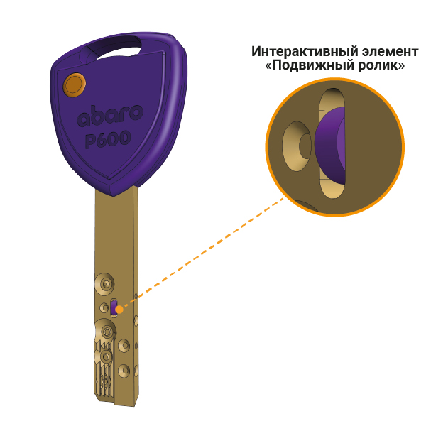 Подвижный ролик защищает от подделок ключа
