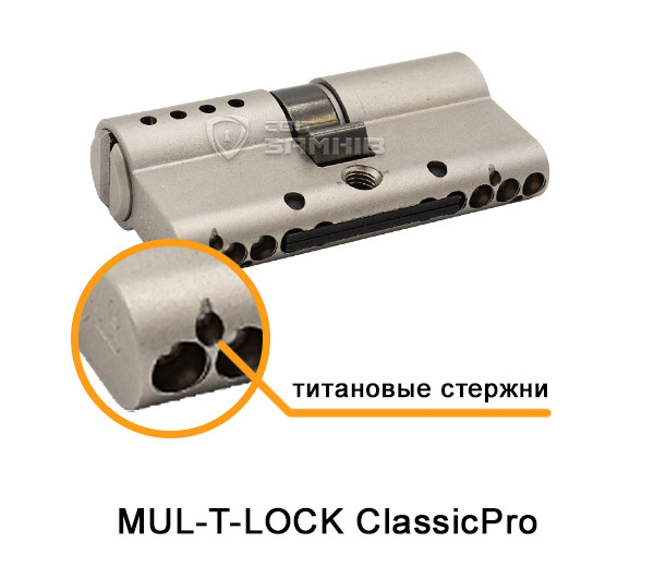 MUL-T-LOCK ClassicPRO с защитой против сверления