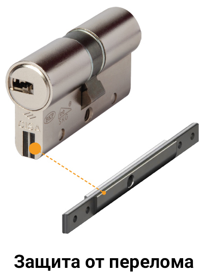 Планка_защита_от_перелома.jpg Планка_защита_от_перелома.jpg