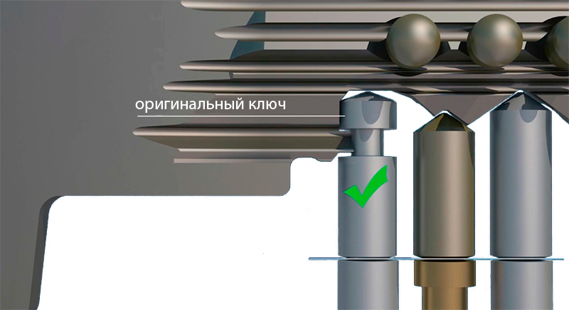 Пин системы Intop ABUS Vitess 1000