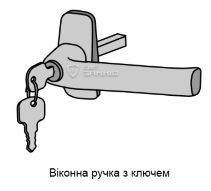 односторонняя ручка для окон с ключом