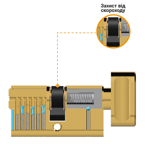 Захист від скороходу_латунь-вороток-03.jpg