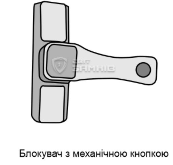 ручка на планке для блокировки дверей или окон